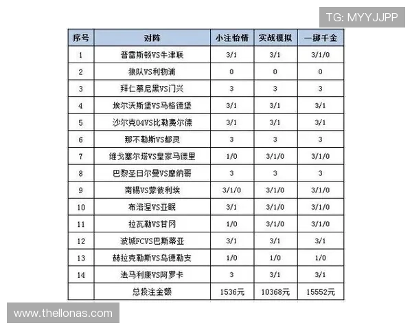 开云体育乐鱼平台多元化体育赛事投注技巧与风险控制策略