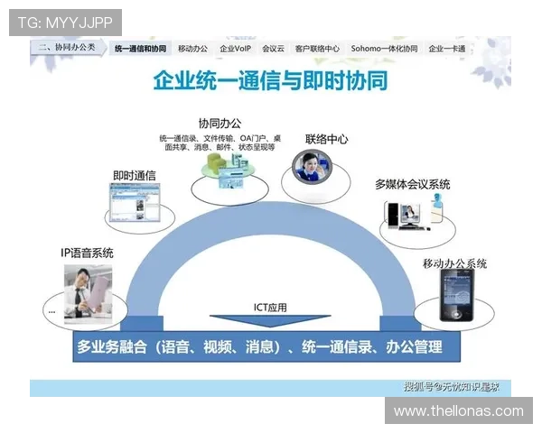探究开云集团品牌在数字化转型中的创新举措与成效 探究开云集团品牌在数字化转型中的创新举措与成效