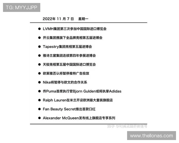 开云官方网站介绍：官网上最新发布的时尚资讯与潮流趋势一览