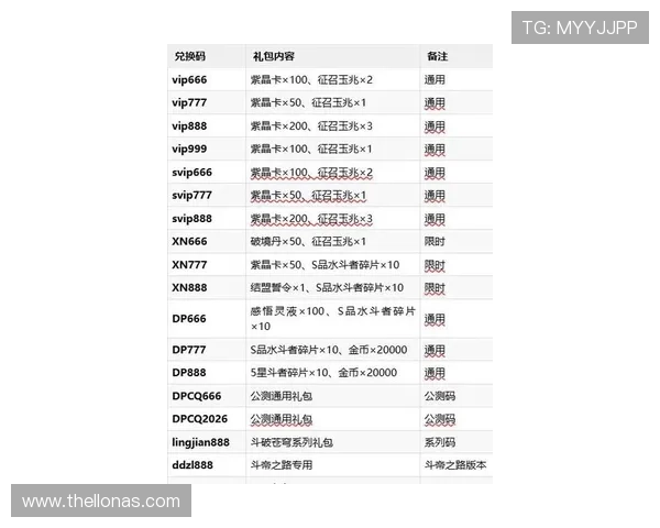 2026年开运麻将兑换码最新更新，快速获取兑换码提升游戏运势技巧
