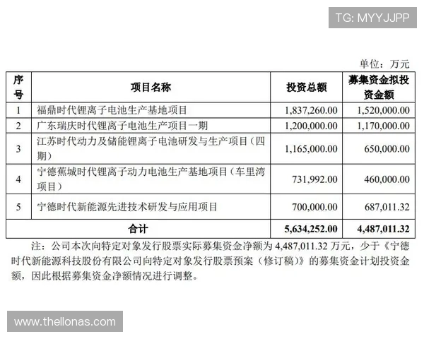 开云KY现金开户流程优化建议提升注册效率与账户安全保障