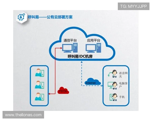 开云体app官网入口登陆入口官方最新版本下载及登录步骤,保障用户安全顺畅体验游戏乐趣 开云体app官网入口登陆入口官方最新版本下载及登录步骤,保障用户安全顺畅体验游戏乐趣