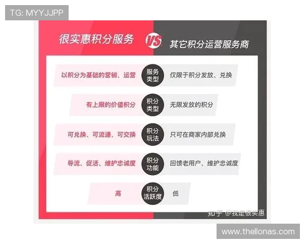 开云体育网页最新优惠活动和促销方案介绍助力用户享受更多实惠体育娱乐服务