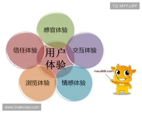 开云手机注册登录流程优化建议,提升用户体验与账号安全性 开云手机注册登录流程优化建议,提升用户体验与账号安全性